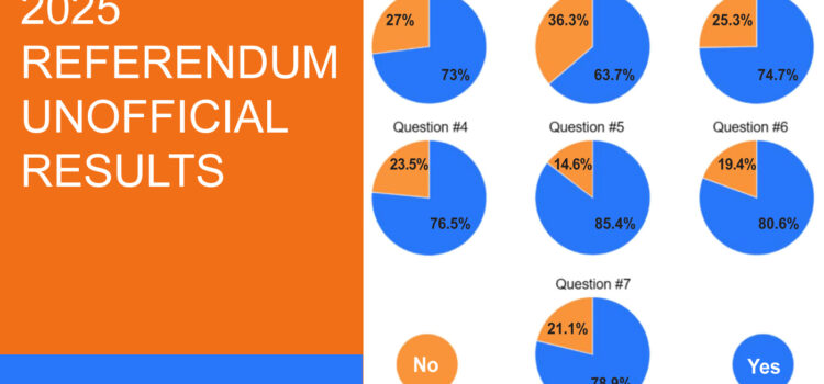 Apathy surrounds vote turnout