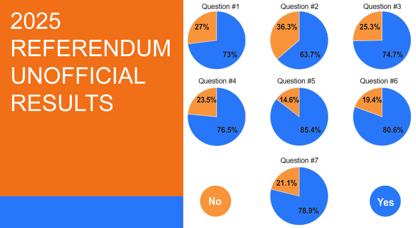 Elec-referendum-5-16