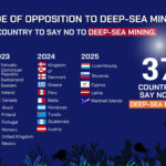 Thirty-seven nations, including the RMI, have so far joined a call for a moratorium on deep sea mining in the world’s oceans.