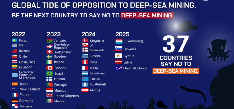 Thirty-seven nations, including the RMI, have so far joined a call for a moratorium on deep sea mining in the world’s oceans. RMI ‘no’ to deep sea mining